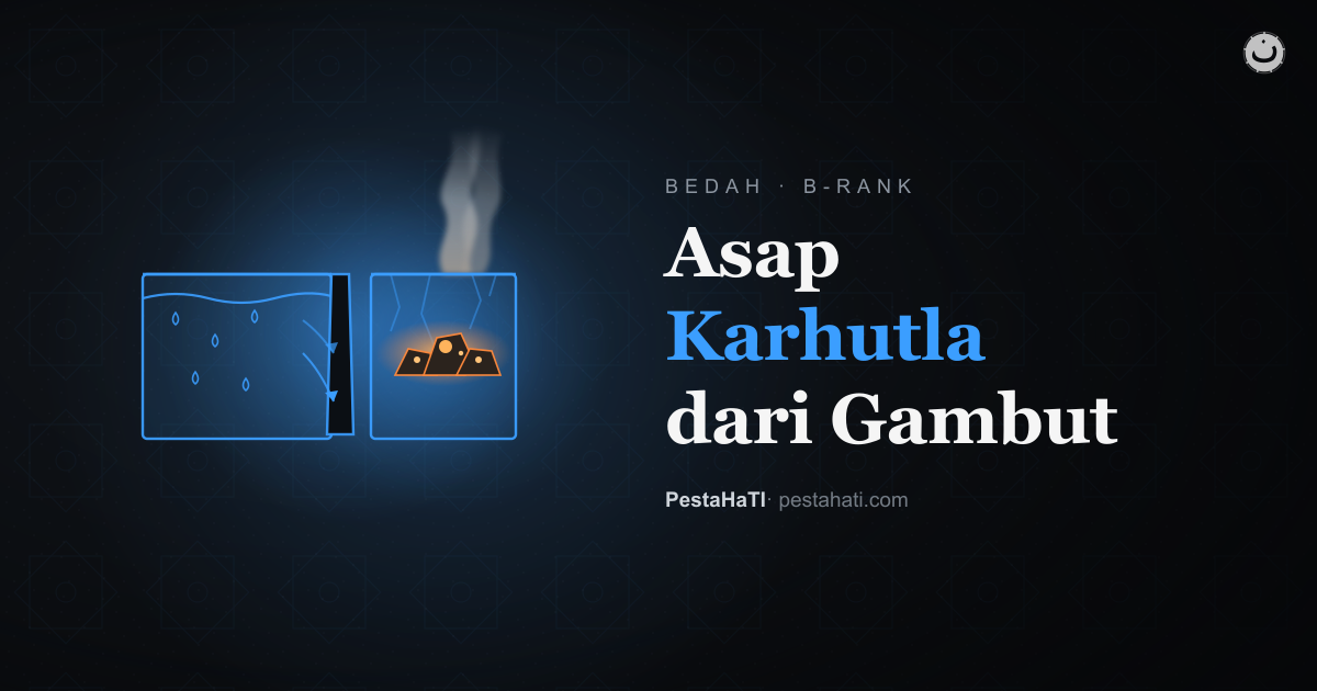 Karhutla 2026: Gambut, Angka, Diyat, dan Milik Umum