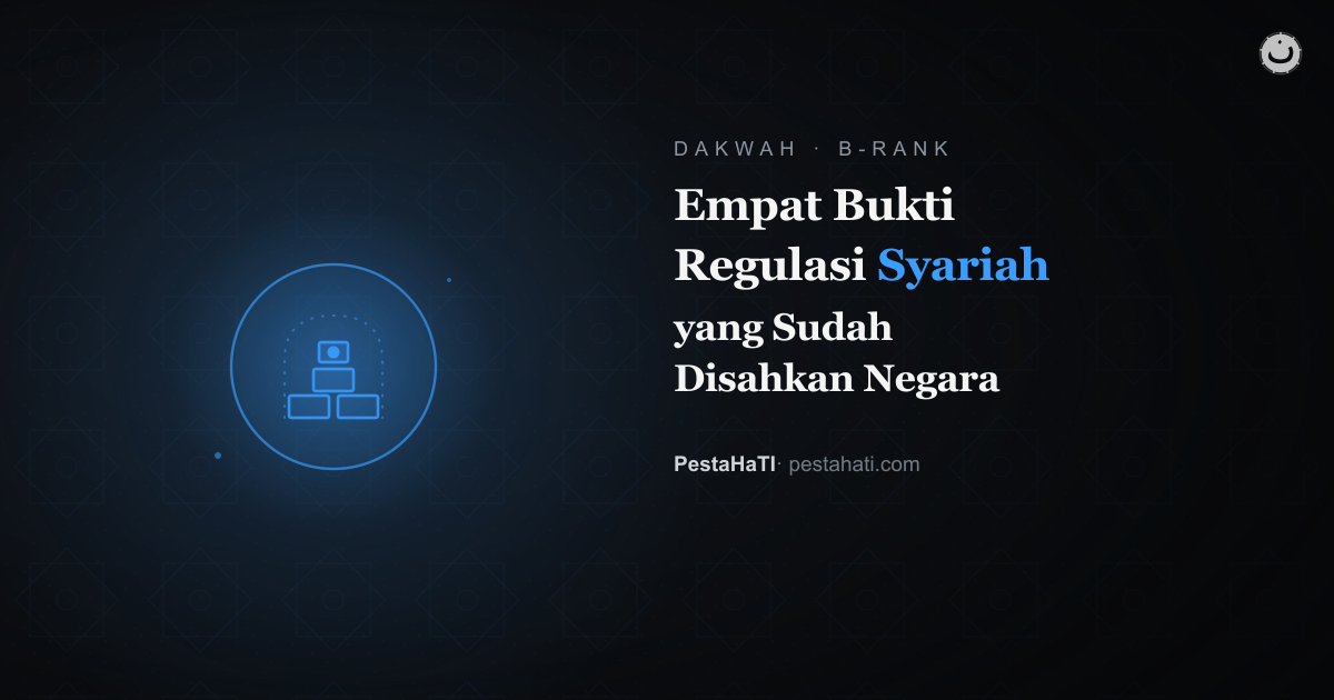 Empat Bukti Regulasi Syariah yang Sudah Disahkan Negara