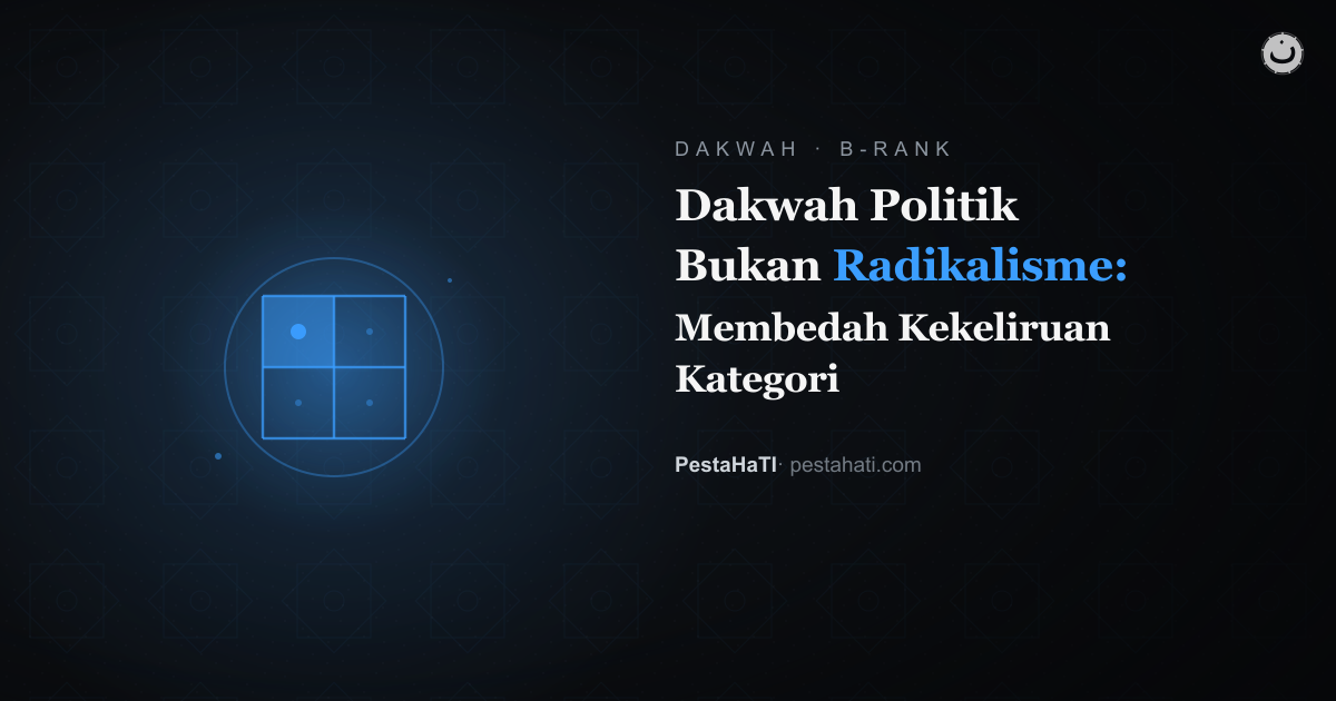 Dakwah Politik Bukan Radikalisme: Membedah Kekeliruan Kategori