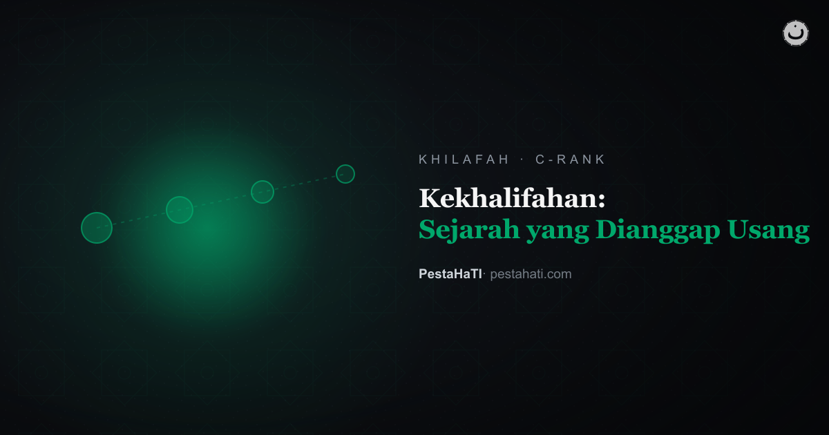 Kekhalifahan: Sejarah, Makna, dan Kenapa Ia Dianggap Usang