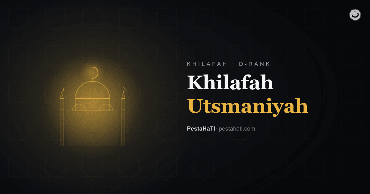 Khilafah Utsmaniyah: Dari Puncak Kejayaan hingga Runtuh 1924