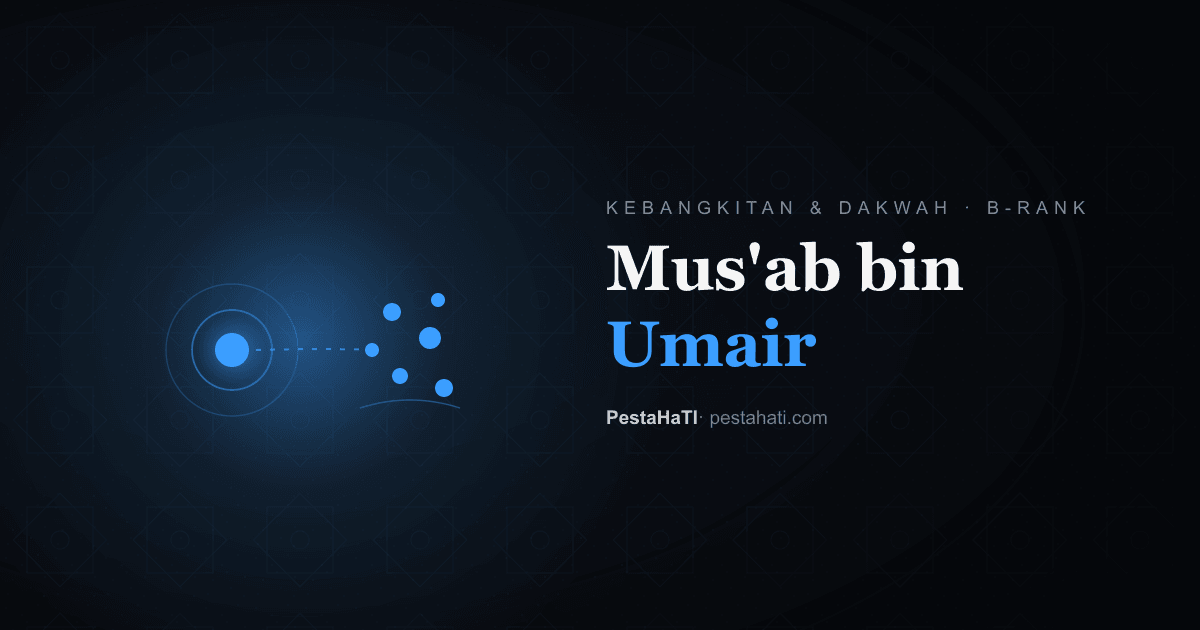 Mus'ab bin Umair: Kenapa Madinah Menerima Dakwah yang Mekkah Tolak