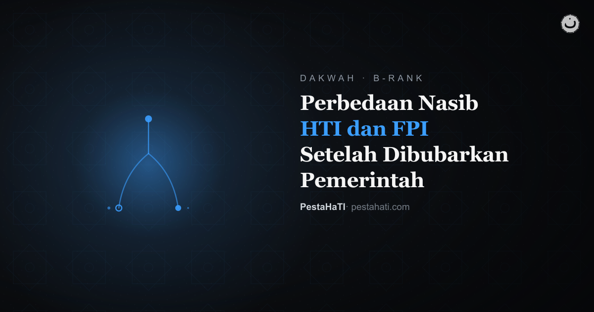 Perbedaan Nasib HTI dan FPI Setelah Dibubarkan Pemerintah